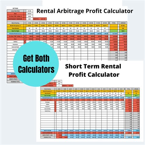 airbnb profitability calculator.